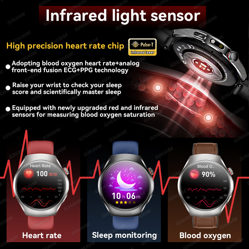 2026 Brand New upgrade Health  - đánh giá và giá Smartwatch Watches Brands For Women