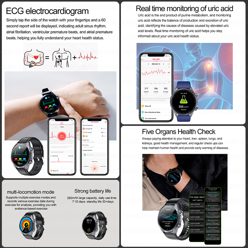 2026 Brand New Upgrade Health  - đánh giá và giá Smartwatch Watches Brands For Women