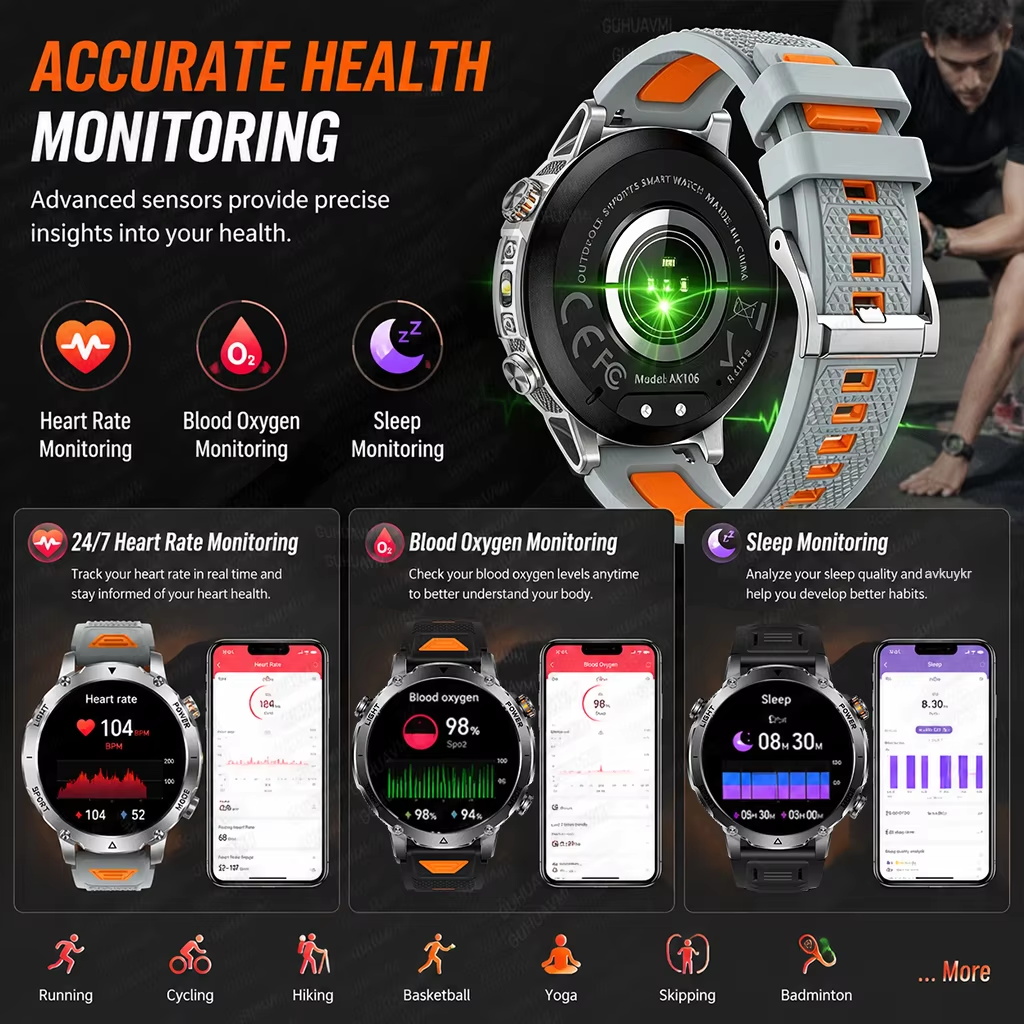 Outdoor Military 1400mAh 200-D - đánh giá và giá Smartwatch Rugged Watches For Men