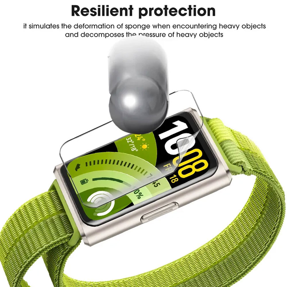Soft Hydrogel Film Screen Prot - đánh giá và giá Smartwatch Watch Huawei