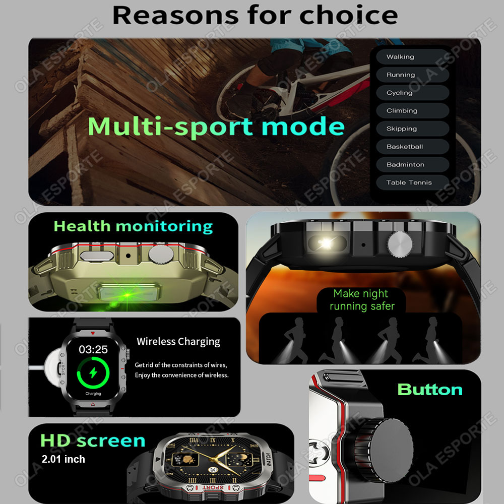 2026 Rugged Military Smart Wat - đánh giá và giá Smartwatch Rugged Watches For Men