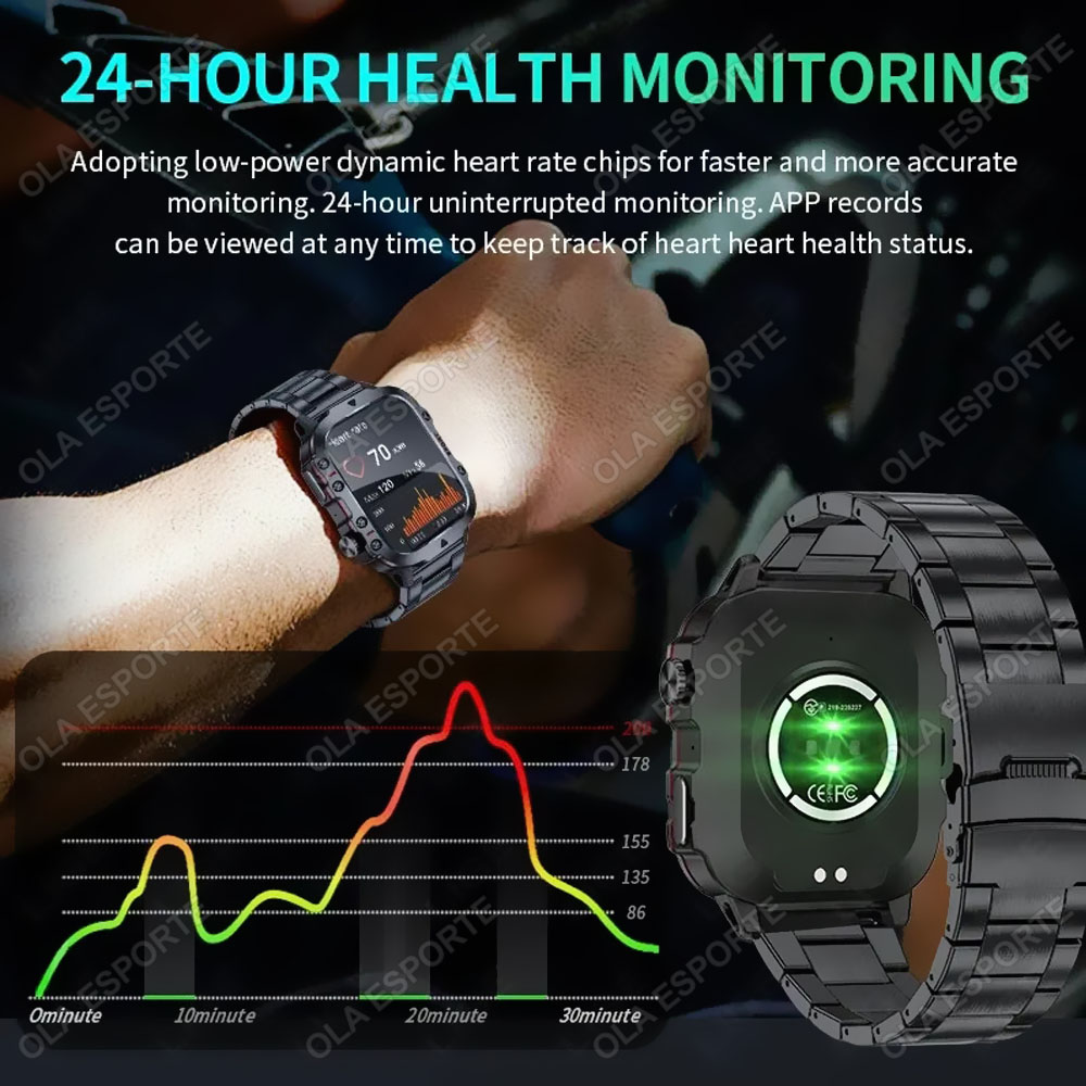 2026 Rugged Military Smart Wat - đánh giá và giá Smartwatch Rugged Watches For Men