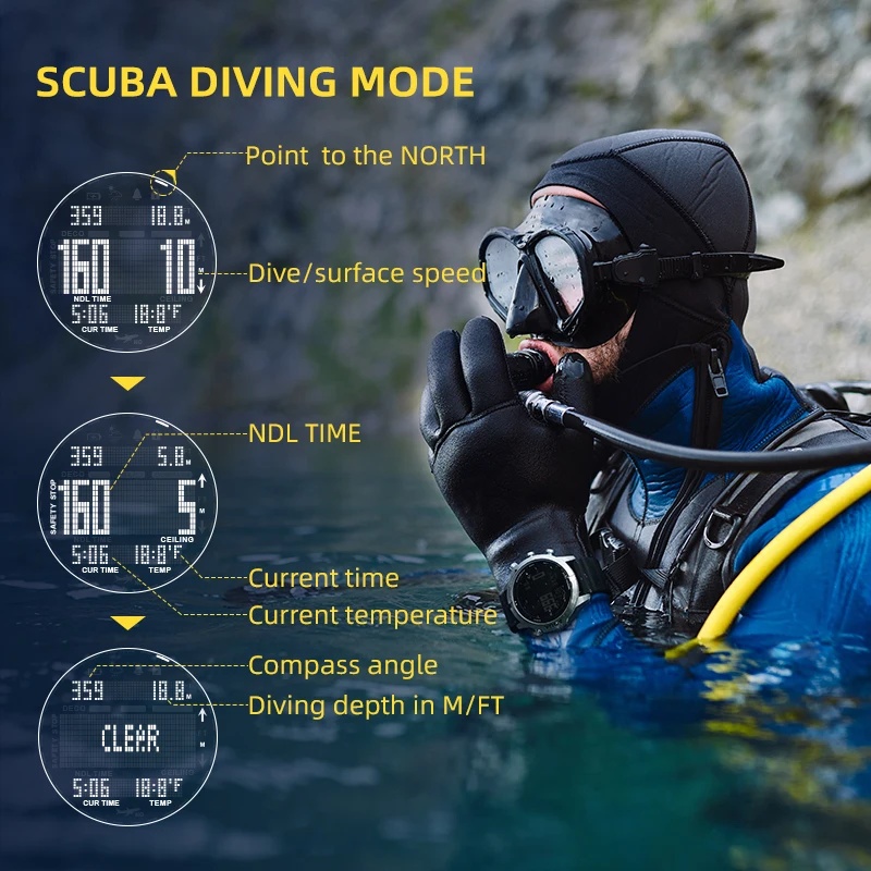 NORTH EDGE Mens Digital Watch  - đánh giá và giá Altimeter Compass Watch